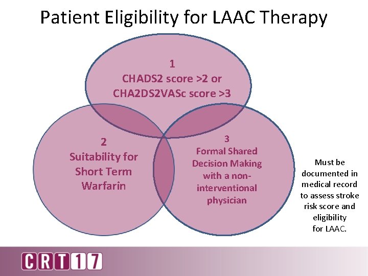 Patient Eligibility for LAAC Therapy 1 CHADS 2 score >2 or CHA 2 DS