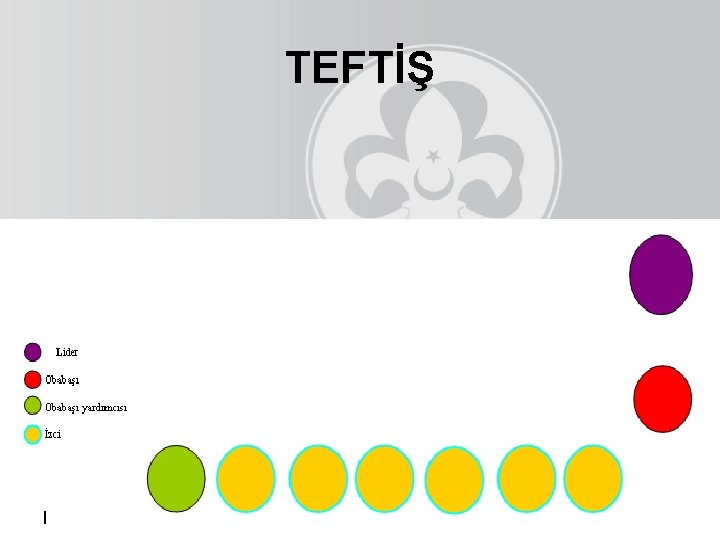 TEFTİŞ 