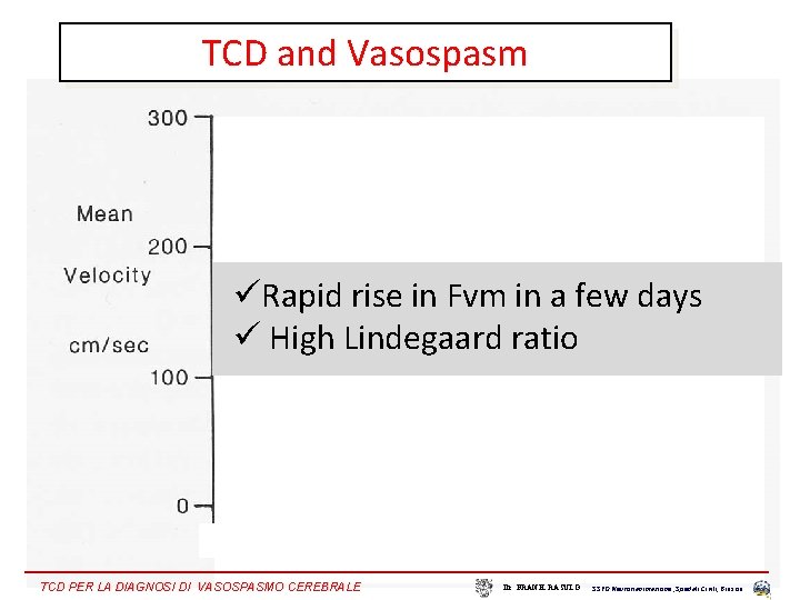 TCD and Vasospasm üRapid rise in Fvm in a few days ü High Lindegaard
