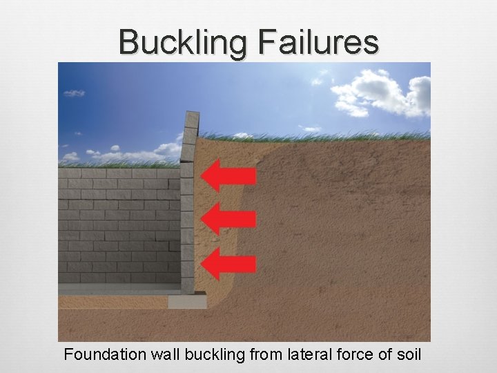 Buckling Failures Foundation wall buckling from lateral force of soil 