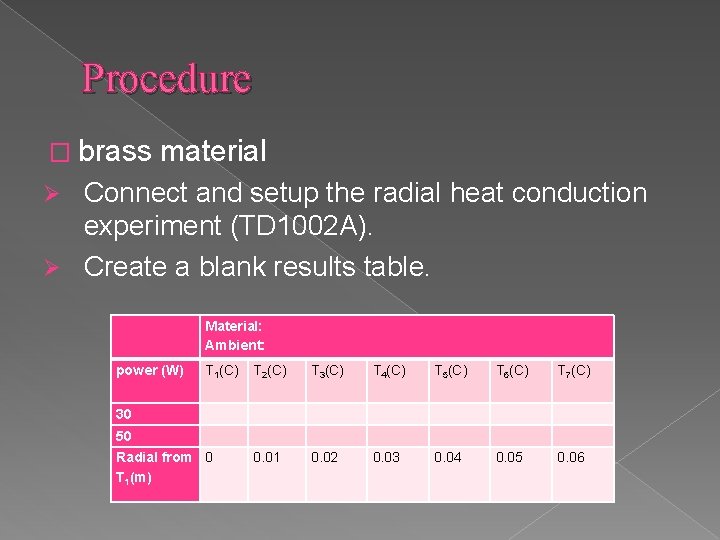 Procedure � brass material Connect and setup the radial heat conduction experiment (TD 1002 Procedure � brass material Connect and setup the radial heat conduction experiment (TD 1002