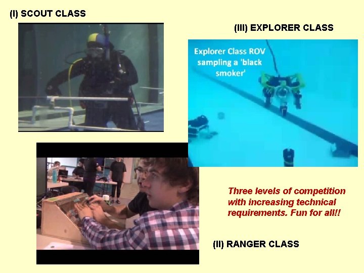 (I) SCOUT CLASS (III) EXPLORER CLASS Three levels of competition with increasing technical requirements.
