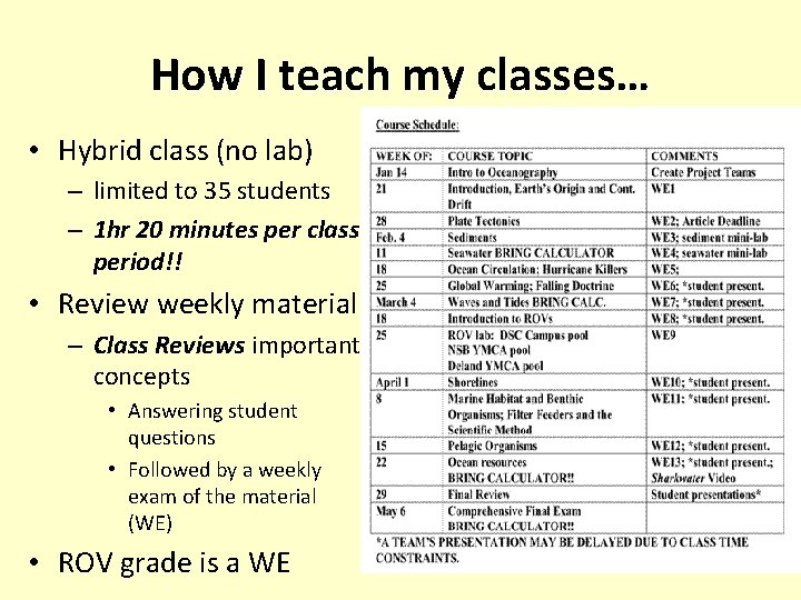 How I teach my classes… • Hybrid class (no lab) – limited to 35