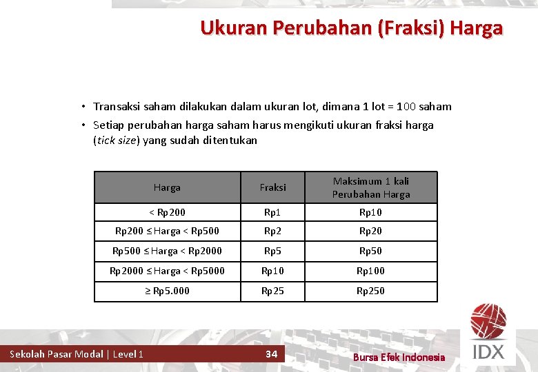 Ukuran Perubahan (Fraksi) Harga • Transaksi saham dilakukan dalam ukuran lot, dimana 1 lot