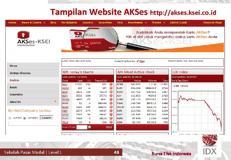 Tampilan Website AKSes http: //akses. ksei. co. id Sekolah Pasar Modal | Level 1