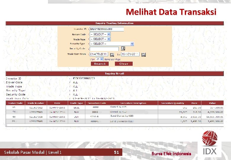 Melihat Data Transaksi 51 Sekolah Pasar Modal | Level 1 51 Bursa Efek Indonesia