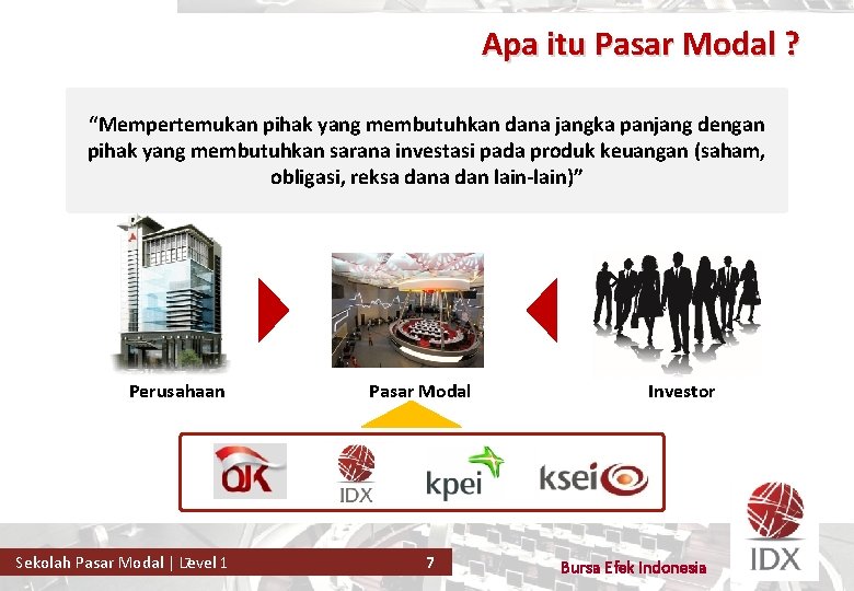 Apa itu Pasar Modal ? “Mempertemukan pihak yang membutuhkan dana jangka panjang dengan pihak