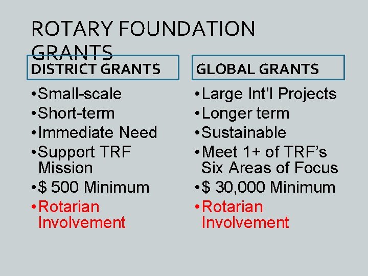 ROTARY FOUNDATION GRANTS DISTRICT GRANTS GLOBAL GRANTS • Small-scale • Short-term • Immediate Need