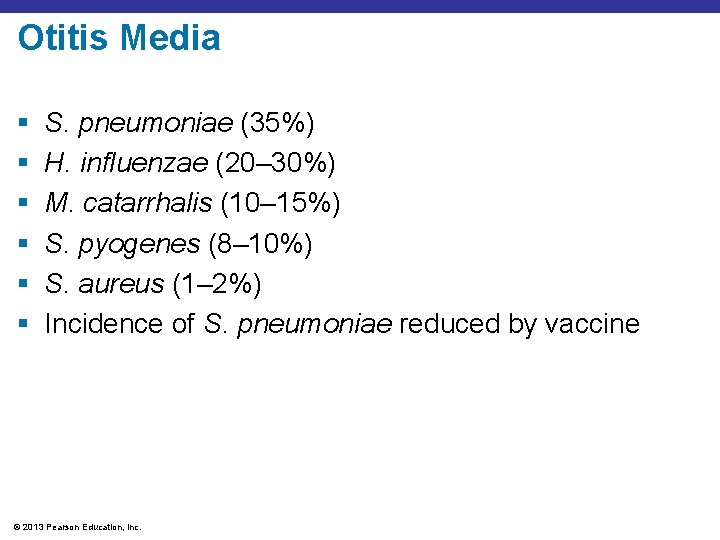 Otitis Media § § § S. pneumoniae (35%) H. influenzae (20– 30%) M. catarrhalis
