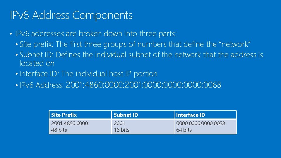 IPv 6 Address Components • IPv 6 addresses are broken down into three parts: