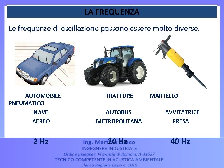 LA FREQUENZA Le frequenze di oscillazione possono essere molto diverse. AUTOMOBILE PNEUMATICO NAVE AEREO