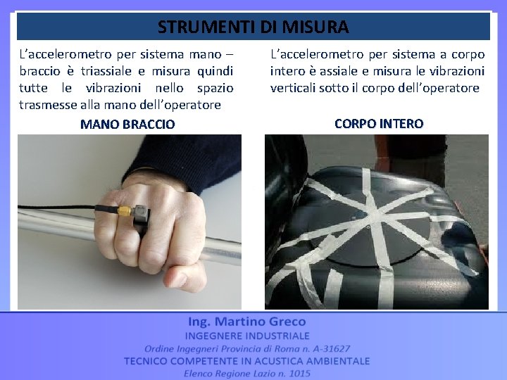 STRUMENTI DI MISURA L’accelerometro per sistema mano – braccio è triassiale e misura quindi STRUMENTI DI MISURA L’accelerometro per sistema mano – braccio è triassiale e misura quindi