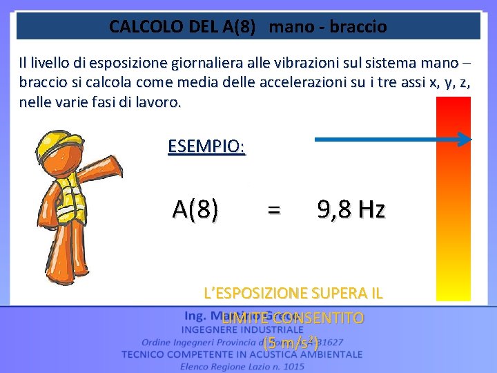 CALCOLO DEL A(8) mano - braccio Il livello di esposizione giornaliera alle vibrazioni sul