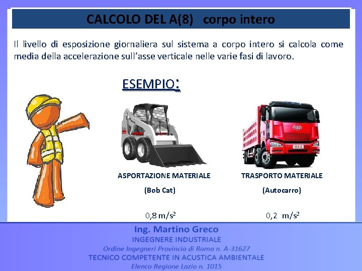 CALCOLO DEL A(8) corpo intero Il livello di esposizione giornaliera sul sistema a corpo CALCOLO DEL A(8) corpo intero Il livello di esposizione giornaliera sul sistema a corpo