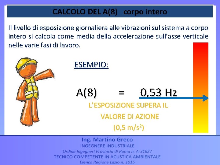 CALCOLO DEL A(8) corpo intero Il livello di esposizione giornaliera alle vibrazioni sul sistema