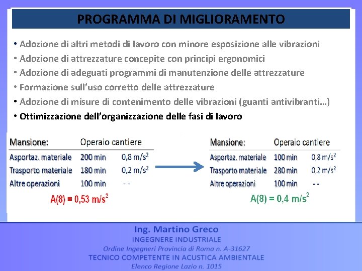 PROGRAMMA DI MIGLIORAMENTO • Adozione di altri metodi di lavoro con minore esposizione alle PROGRAMMA DI MIGLIORAMENTO • Adozione di altri metodi di lavoro con minore esposizione alle