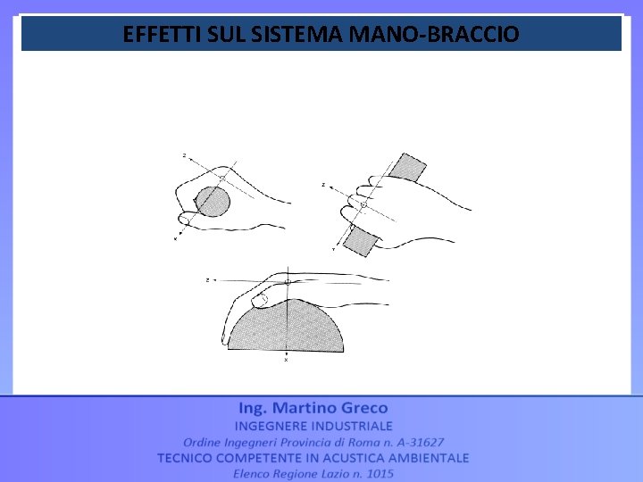 EFFETTI SUL SISTEMA MANO-BRACCIO 