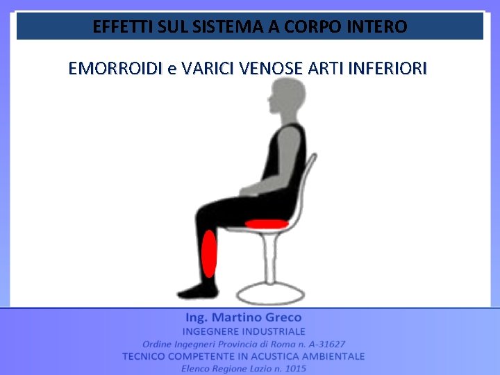 EFFETTI SUL SISTEMA A CORPO INTERO EMORROIDI e VARICI VENOSE ARTI INFERIORI 