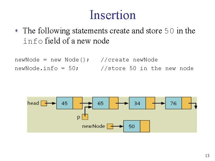 Insertion s The following statements create and store 50 in the info field of