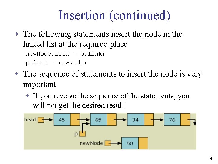 Insertion (continued) s The following statements insert the node in the linked list at
