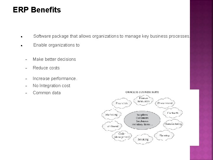ERP Benefits Software package that allows organizations to manage key business processes. Enable organizations