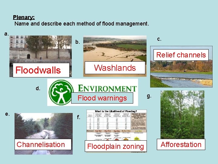Plenary: Name and describe each method of flood management. a. c. b. Relief channels