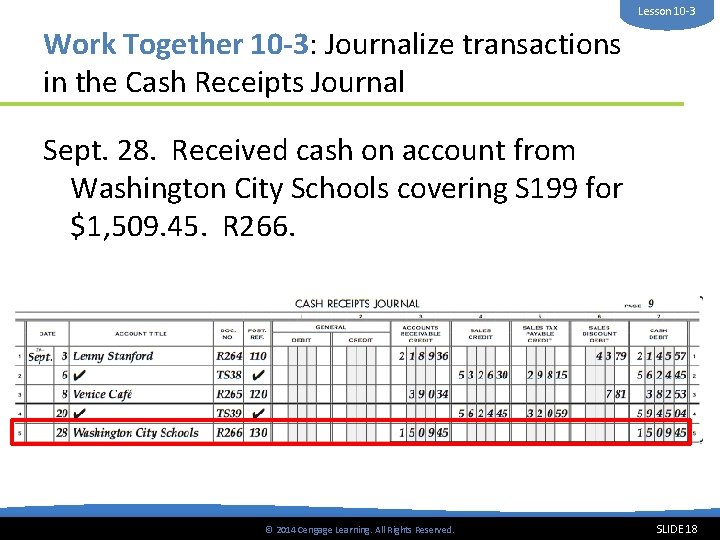 Lesson 10 -3 Work Together 10 -3: Journalize transactions in the Cash Receipts Journal