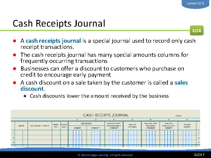 Lesson 10 -3 Cash Receipts Journal LO 4 ● A cash receipts journal is