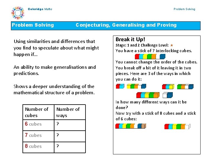 Coleridge Maths Problem Solving Conjecturing, Generalising and Proving Using similarities and differences that you