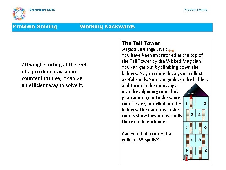 Coleridge Maths Problem Solving Working Backwards The Tall Tower Stage: 1 Challenge Level: Although