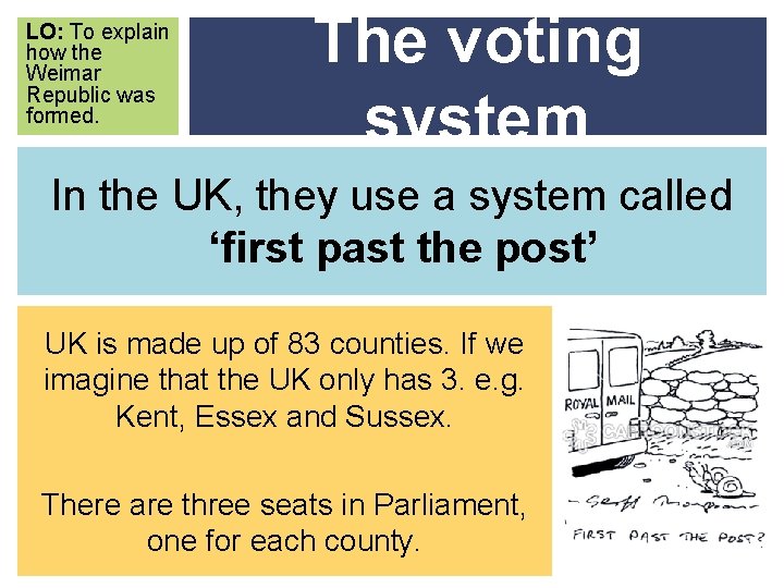 LO: To explain how the Weimar Republic was formed. The voting system In the