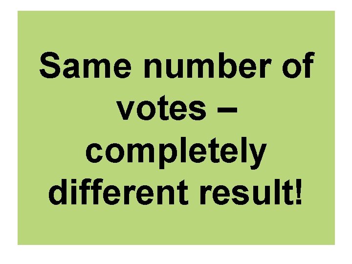 Same number of votes – completely different result! 