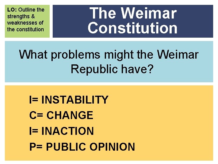 LO: Outline the strengths & weaknesses of the constitution The Weimar Constitution What problems