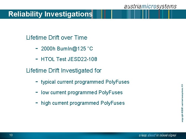 Reliability Investigations Lifetime Drift over Time - 2000 h Burn. In@125 °C HTOL Test