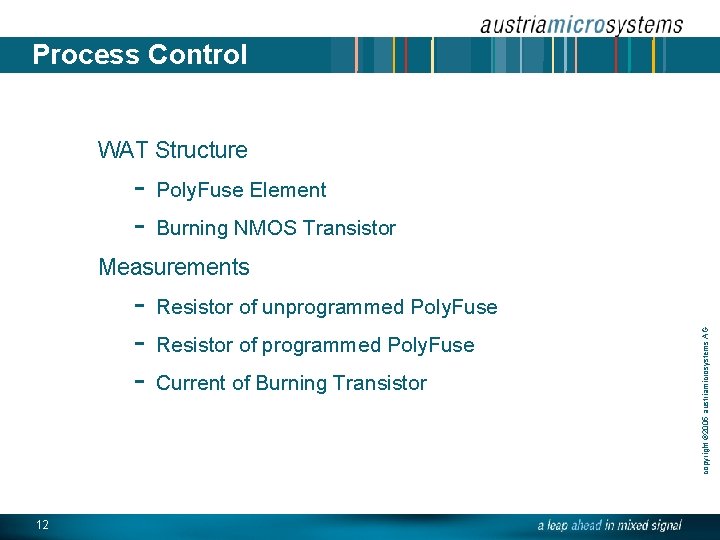 Process Control WAT Structure - Poly. Fuse Element Burning NMOS Transistor Measurements 12 Resistor Process Control WAT Structure - Poly. Fuse Element Burning NMOS Transistor Measurements 12 Resistor