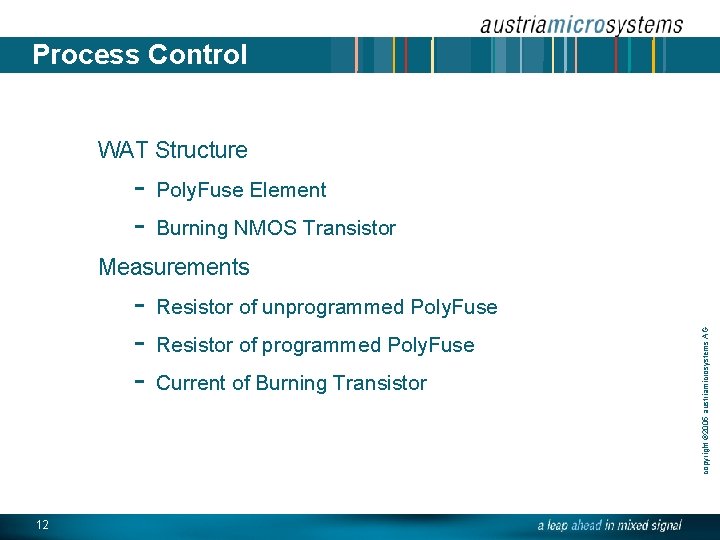 Process Control WAT Structure - Poly. Fuse Element Burning NMOS Transistor Measurements 12 Resistor