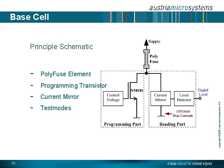 Base Cell Principle Schematic 15 Poly. Fuse Element Programming Transistor Current Mirror Testmodes copyright Base Cell Principle Schematic 15 Poly. Fuse Element Programming Transistor Current Mirror Testmodes copyright