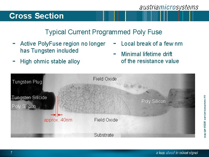 Cross Section Typical Current Programmed Poly Fuse - Active Poly. Fuse region no longer