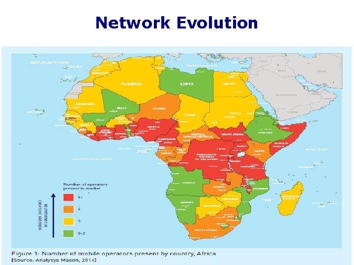Network Evolution Maputo, Mozambique, 14 -16 April 2014 7 