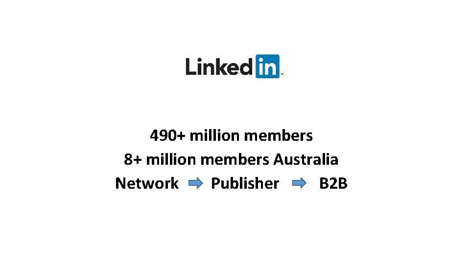 490+ million members 8+ million members Australia Network Publisher B 2 B 