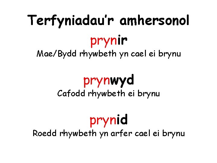 Terfyniadau’r amhersonol prynir Mae/Bydd rhywbeth yn cael ei brynu prynwyd Cafodd rhywbeth ei brynu