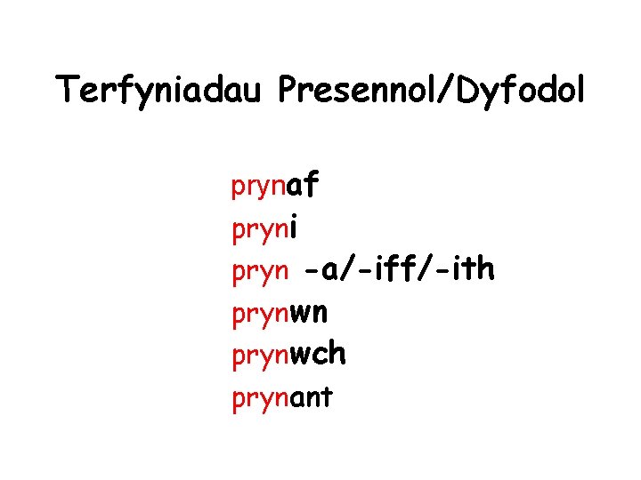 Terfyniadau Presennol/Dyfodol prynaf pryni pryn -a/-iff/-ith prynwn prynwch prynant 