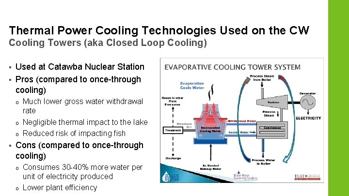Thermal Power Cooling Technologies Used on the CW Cooling Towers (aka Closed Loop Cooling)