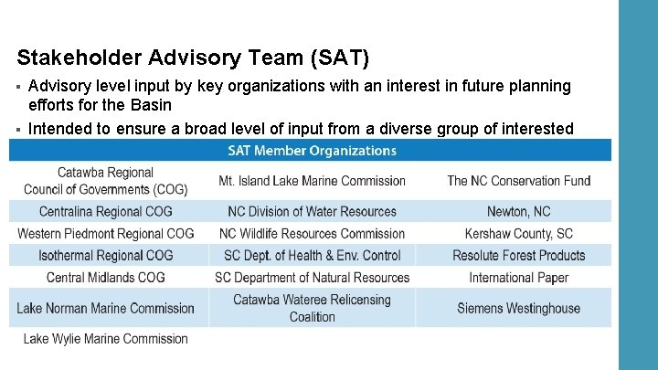 Stakeholder Advisory Team (SAT) § § Advisory level input by key organizations with an