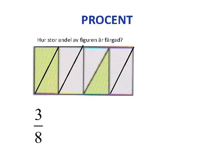 PROCENT Hur stor andel av figuren är färgad? 