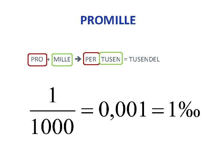 PROMILLE PRO + MILLE PER TUSEN = TUSENDEL 