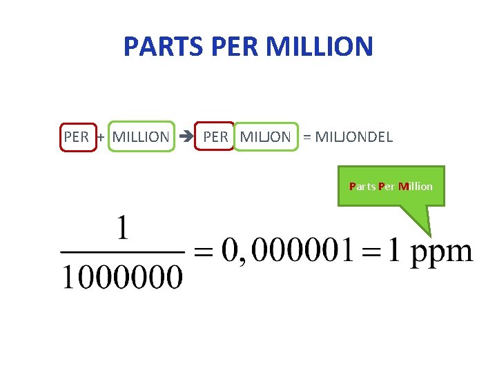 PARTS PER MILLION PER + MILLION PER MILJON = MILJONDEL Parts Per Million 