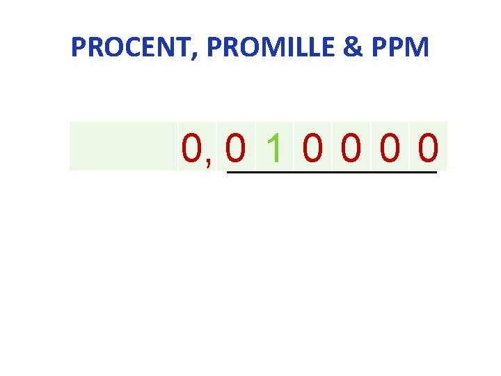 PROCENT, PROMILLE & PPM 0, 0 1 0 0 