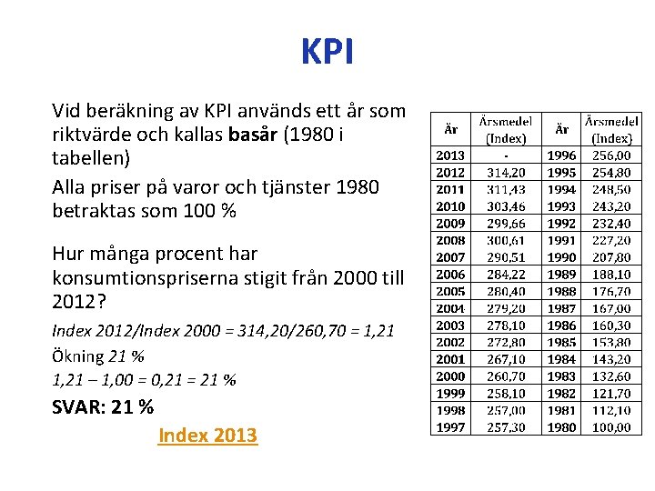 KPI Vid beräkning av KPI används ett år som riktvärde och kallas basår (1980