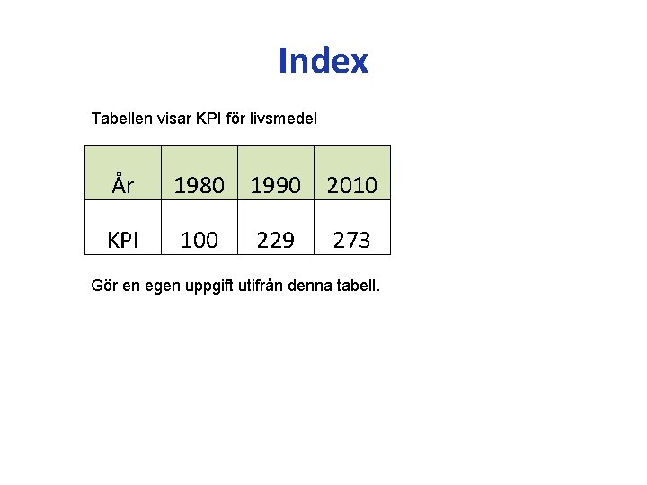 Index Tabellen visar KPI för livsmedel År 1980 1990 2010 KPI 100 229 273